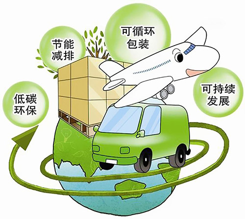 商务部：电商绿色包装技术管理规范行业标准将发布