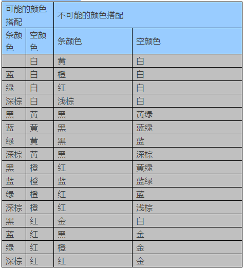 印出高质量条形码，油墨颜色、性能要这么选